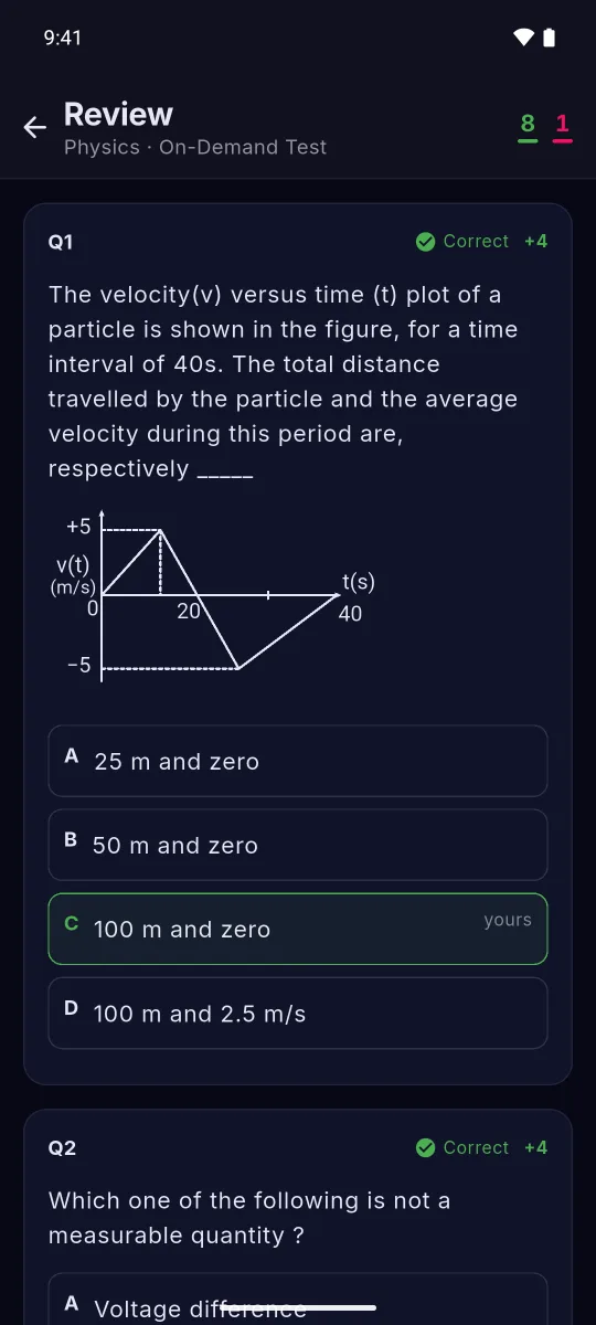 Mantrana Learn: Review every answer, figures included